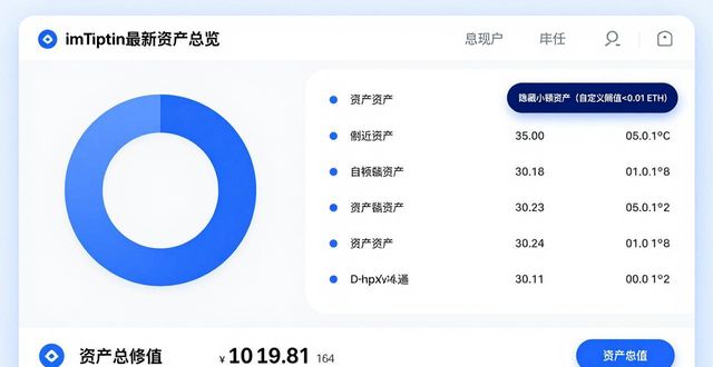 imToken 官方最新版下载 资产总览优化版_资产优化是什么意思_资产优化师是做什么的