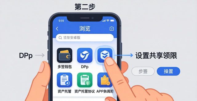 imToken安卓版下载后如何共享资源？三步搞定