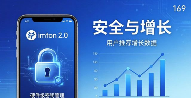 imToken 2.0下载：市场竞争下为何用户争相推荐？