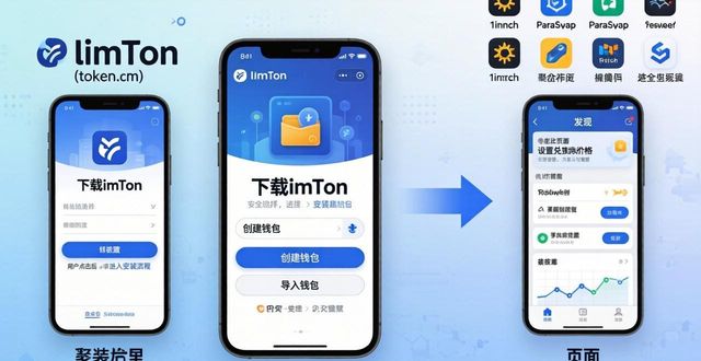 imToken官网下载：三步搞定自动交易
