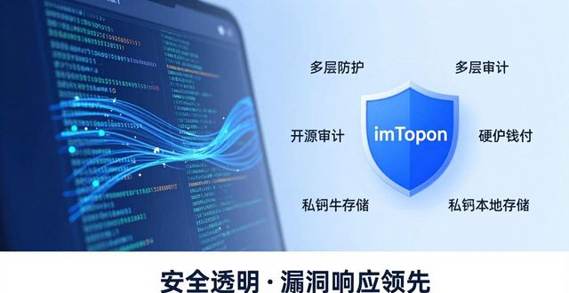 imToken官网正版下载安全吗？为什么它是最佳数字钱包