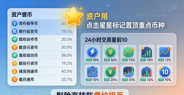 imToken免费版怎么选重点资产？3步高效管理
