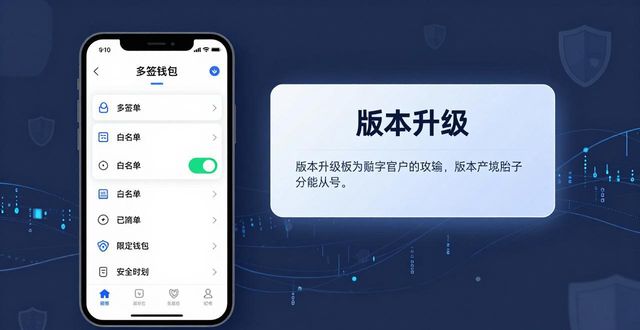 imToken下载后：用户管理与市场联动的3个技巧