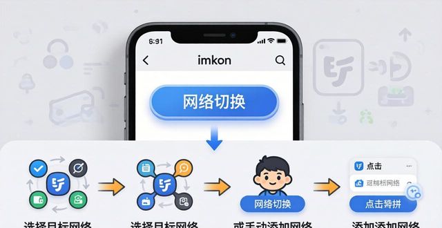 imToken钱包网络切换教程：下载后这样改