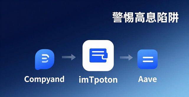 imToken钱包投资组合：三步打造稳赚配置