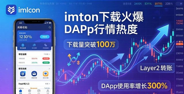 最新imToken下载火爆 用户参与和行情热度